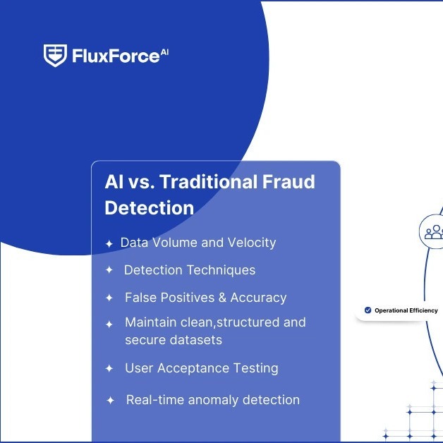 Navigating Fraud Detection: AI vs. Traditional Methods in Banking