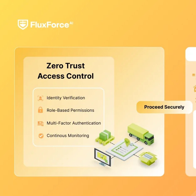 Enhancing Supply Chain Security: Implementing Zero Trust in Logistics