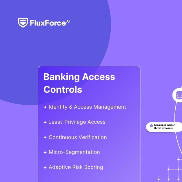 Implementing Zero Trust Security in Banking: Key Strategies for CISOs