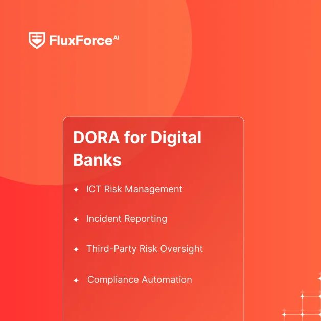 Navigating DORA for Digital Banks: A Compliance Automation Strategy for Risk Heads