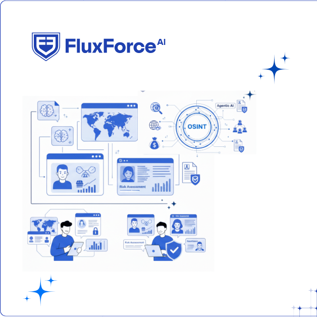 AI in the Agentic and OSINT: Risk Mitigation with Intelligence-Driven Fraud Prevention 